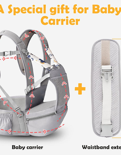 Load image into Gallery viewer, 2025 New Style Newborn Ergonomic Baby Carrier Backpack
