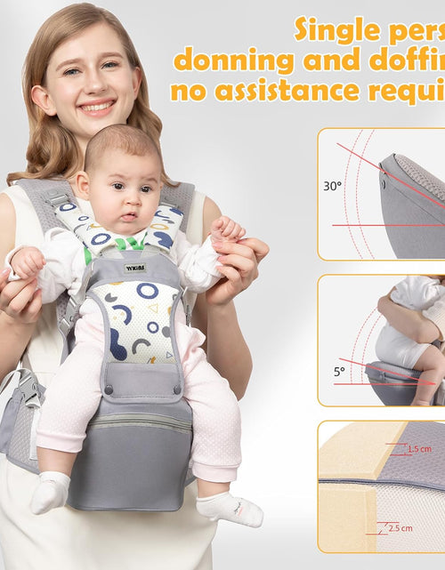 Load image into Gallery viewer, 2025 New Style Newborn Ergonomic Baby Carrier Backpack
