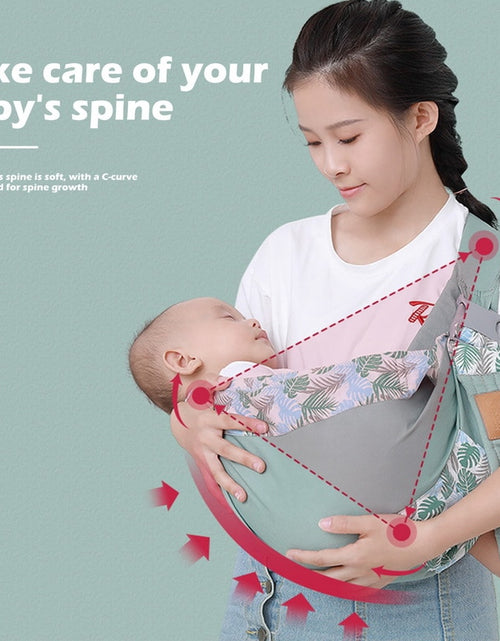 Load image into Gallery viewer, Panamelo Baby Carrier Newborn Breastfeeding Carriers
